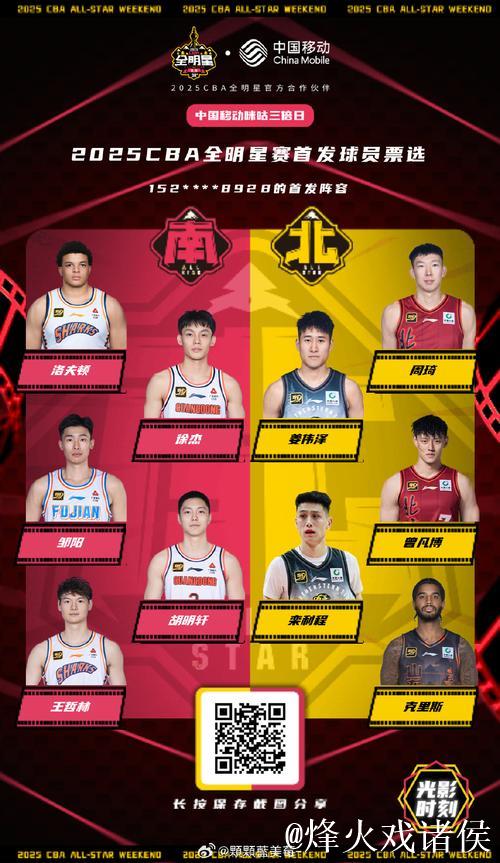 杰明近8战场均8.8分3.6助,投篮命中率34.7%三分29.2% 杰明近8战场均8.8分3.6助,投篮命中率34.7%三分29.2%