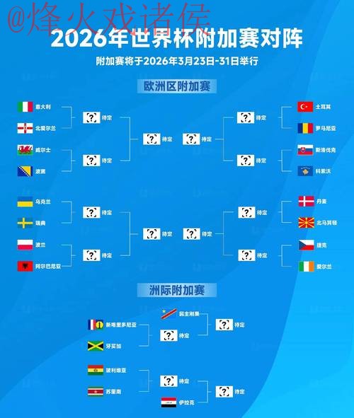 2026世界杯滚球平台解析与趋势探索