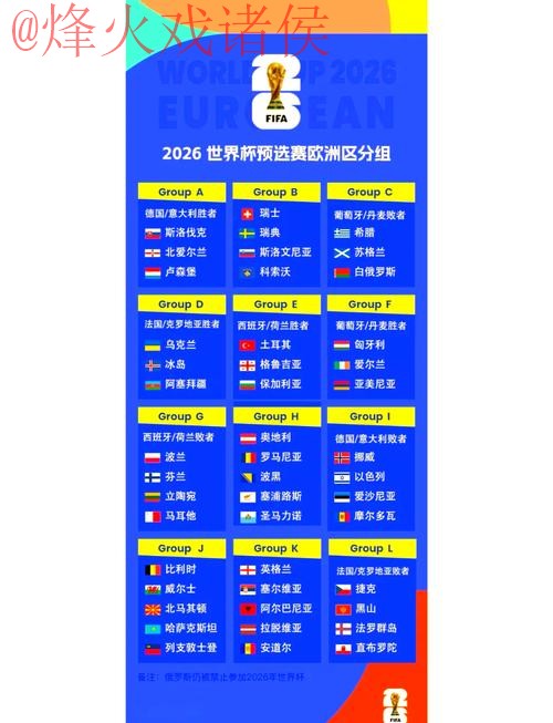 2026世界杯预测最新赛场分析与地址推荐