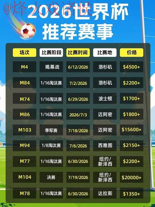 2026年世界杯线上买球平台推荐分析
