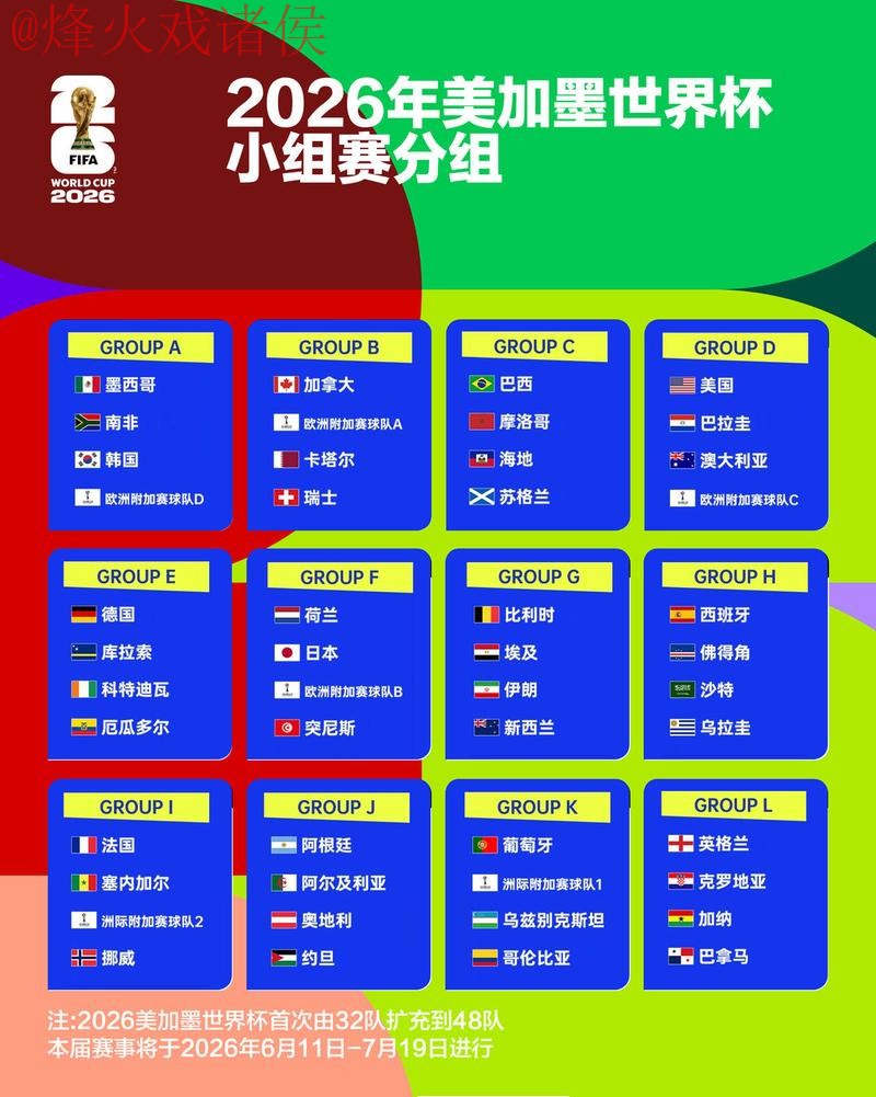 2026年世界杯线上买球平台推荐分析