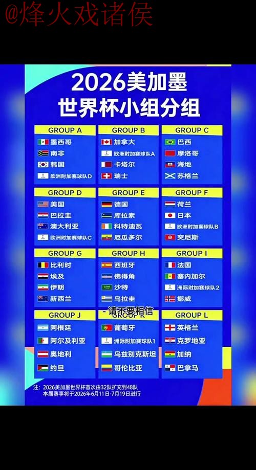 2026世界杯比分高清全站追踪平台 2026世界杯比分高清全站追踪平台