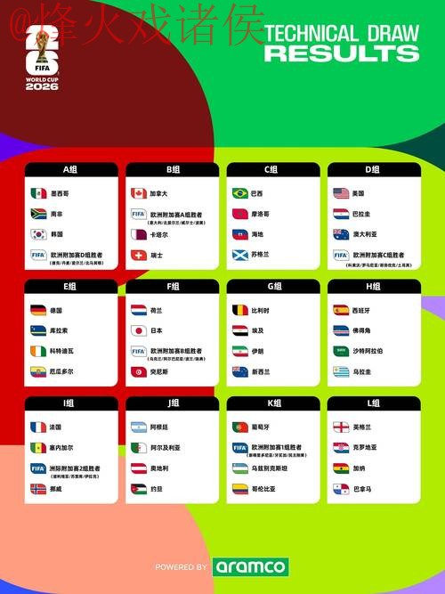 2026世界杯外围赛软件指南