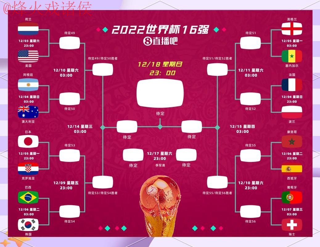 世界杯盘口热门球队预测与分析