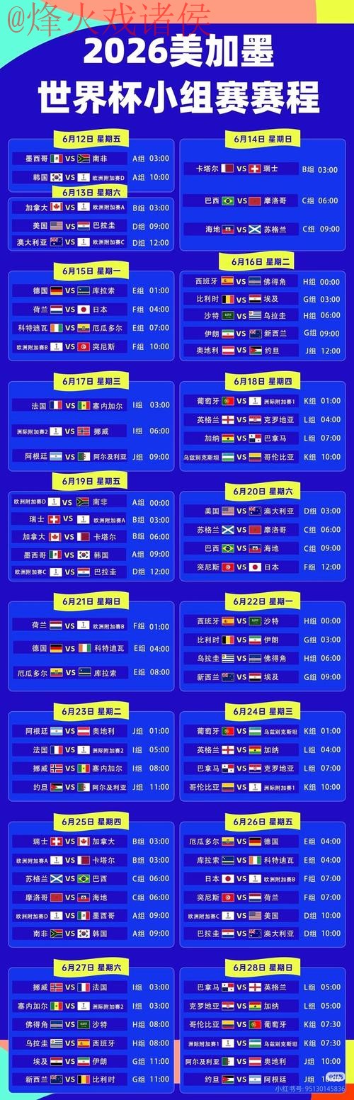 2026世界杯直播全站热度排行揭秘